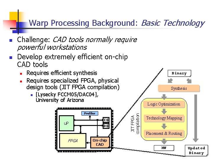 Warp Processing Background: Basic Technology n Challenge: CAD tools normally require powerful workstations Develop