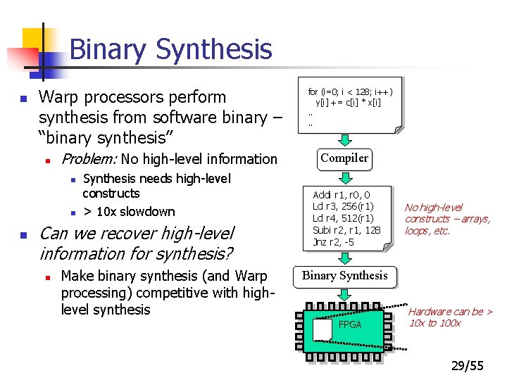 Binary Synthesis n Warp processors perform synthesis from software binary – “binary synthesis” n