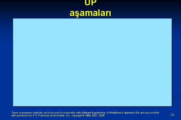UP aşamaları These courseware materials are to be used in conjunction with Software Engineering: