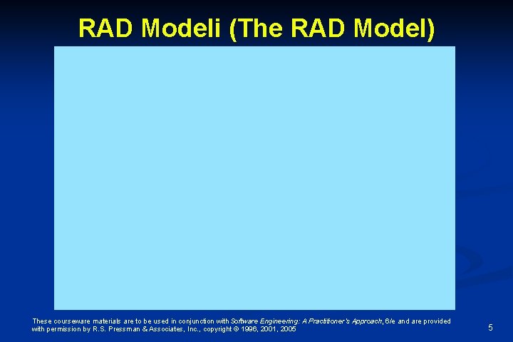 RAD Modeli (The RAD Model) These courseware materials are to be used in conjunction