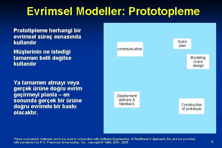 Evrimsel Modeller: Prototopleme Prototipleme herhangi bir evrimsel süreç esnasında kullanılır Müşterinin ne istediği tamamen