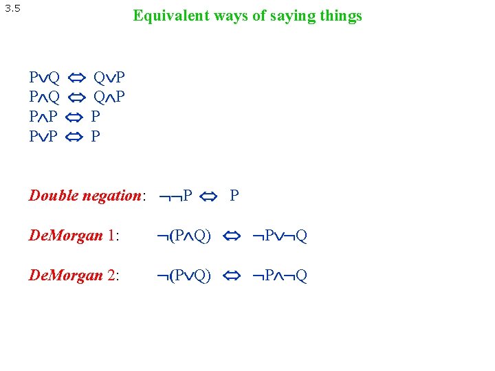 3. 5 Equivalent ways of saying things P Q P P P Double negation: