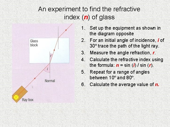 An experiment to find the refractive index (n) of glass 1. Set up the An experiment to find the refractive index (n) of glass 1. Set up the