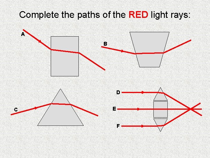 Complete the paths of the RED light rays: A B D C E F Complete the paths of the RED light rays: A B D C E F
