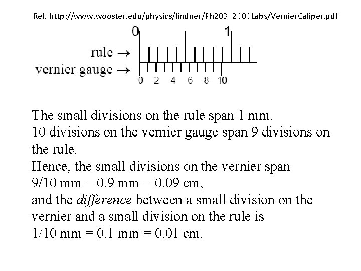 Ref. http: //www. wooster. edu/physics/lindner/Ph 203_2000 Labs/Vernier. Caliper. pdf The small divisions on the