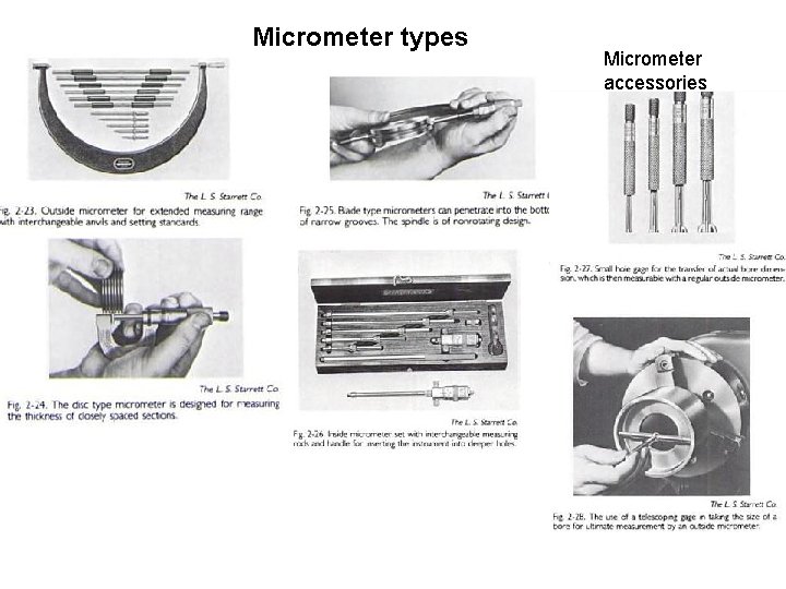 Micrometer types Micrometer accessories 