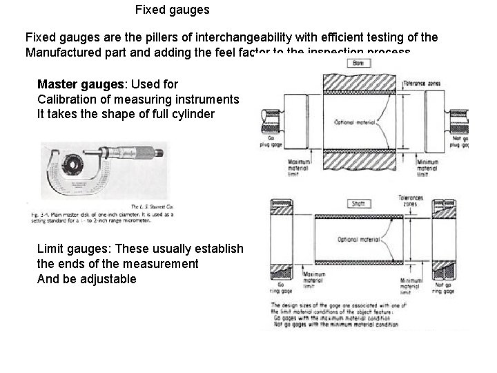 Fixed gauges are the pillers of interchangeability with efficient testing of the Manufactured part