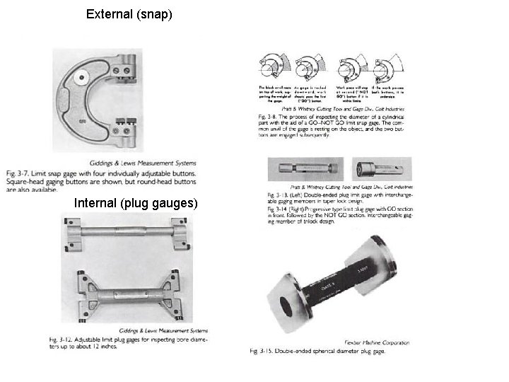 External (snap) Internal (plug gauges) 