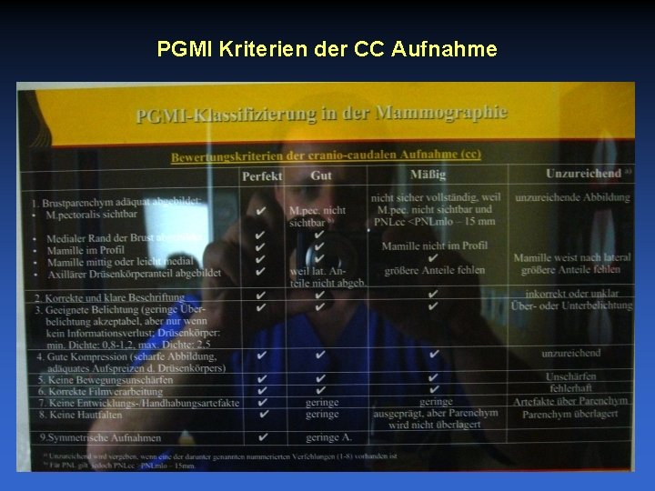 PGMI Kriterien der CC Aufnahme 