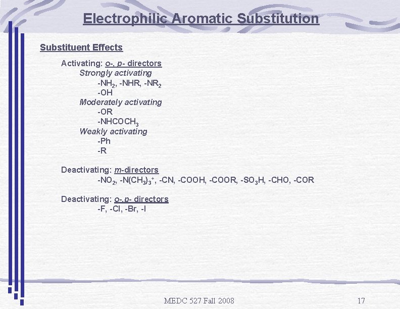 Electrophilic Aromatic Substitution Substituent Effects Activating: o-, p- directors Strongly activating -NH 2, -NHR,