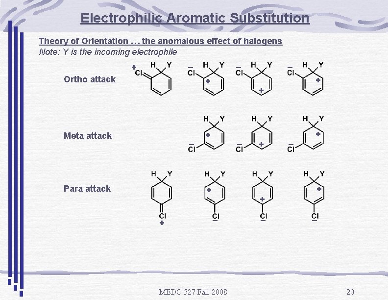 Electrophilic Aromatic Substitution Theory of Orientation … the anomalous effect of halogens Note: Y