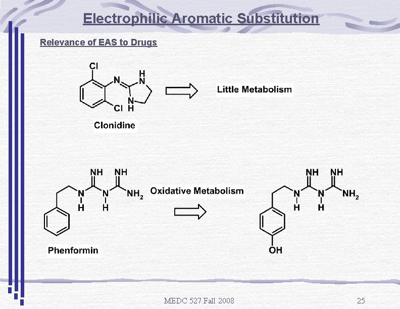 Electrophilic Aromatic Substitution Relevance of EAS to Drugs MEDC 527 Fall 2008 25 