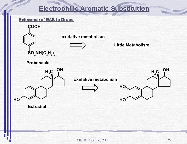 Electrophilic Aromatic Substitution Relevance of EAS to Drugs MEDC 527 Fall 2008 26 