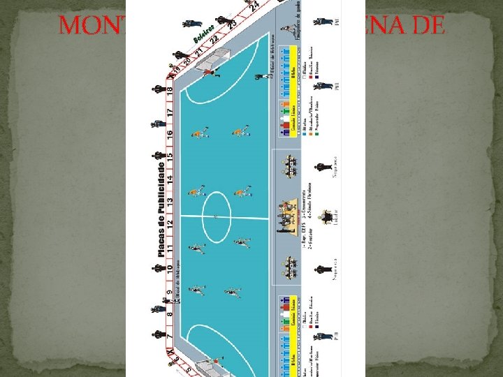 MONTAGEM DE UMA ARENA DE FUTSAL 