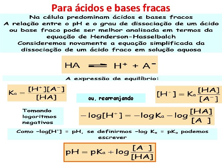 Para ácidos e bases fracas ou, rearranjando 