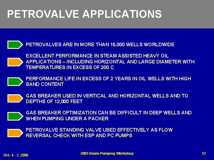 PETROVALVE APPLICATIONS PETROVALVES ARE IN MORE THAN 15, 000 WELLS WORLDWIDE EXCELLENT PERFORMANCE IN