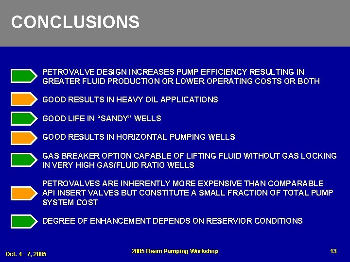 CONCLUSIONS PETROVALVE DESIGN INCREASES PUMP EFFICIENCY RESULTING IN GREATER FLUID PRODUCTION OR LOWER OPERATING