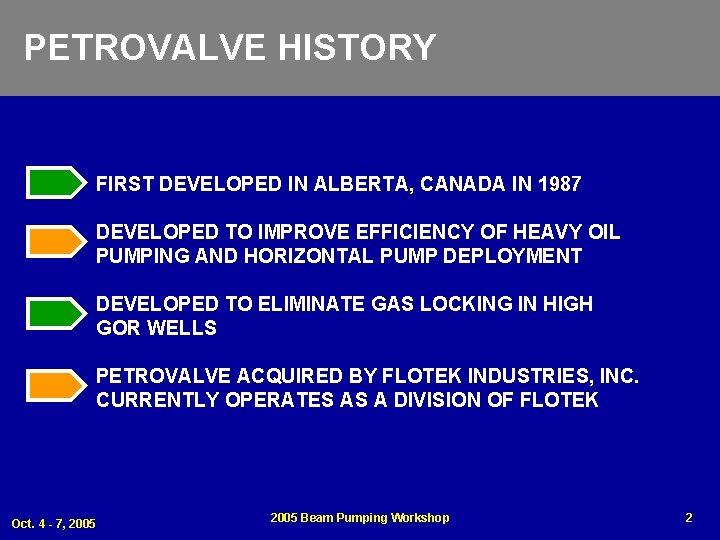 PETROVALVE HISTORY FIRST DEVELOPED IN ALBERTA, CANADA IN 1987 DEVELOPED TO IMPROVE EFFICIENCY OF