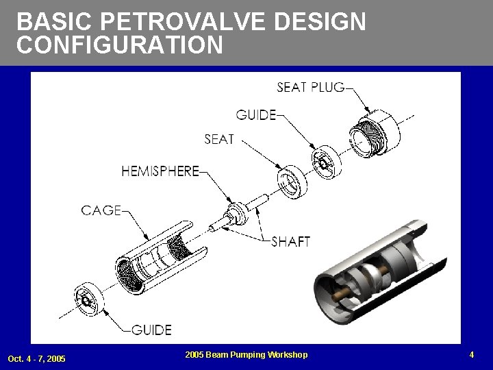 BASIC PETROVALVE DESIGN CONFIGURATION Oct. 4 - 7, 2005 Beam Pumping Workshop 4 