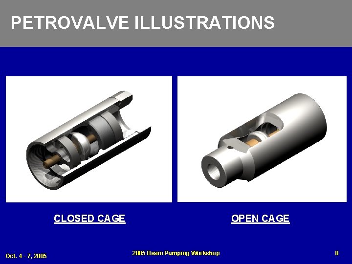 PETROVALVE ILLUSTRATIONS CLOSED CAGE Oct. 4 - 7, 2005 OPEN CAGE 2005 Beam Pumping