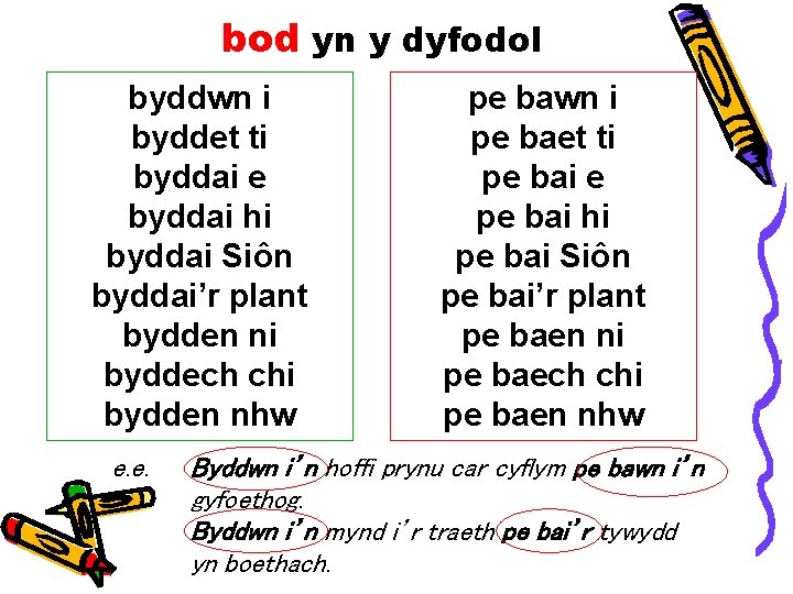 bod yn y dyfodol byddwn i byddet ti byddai e byddai hi byddai Siôn