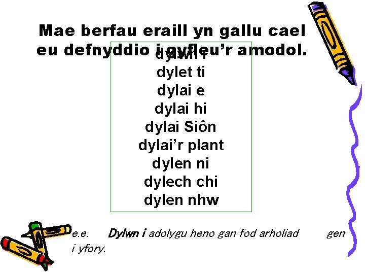 Mae berfau eraill yn gallu cael eu defnyddio dylwn i gyfleu’r amodol. i dylet