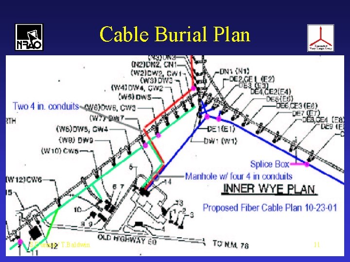 Cable Burial Plan S. Durand / T. Baldwin 11 