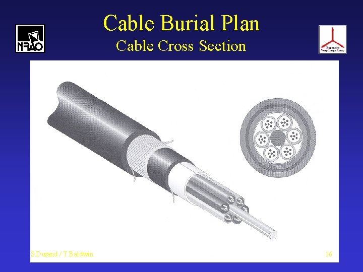 Cable Burial Plan Cable Cross Section S. Durand / T. Baldwin 16 