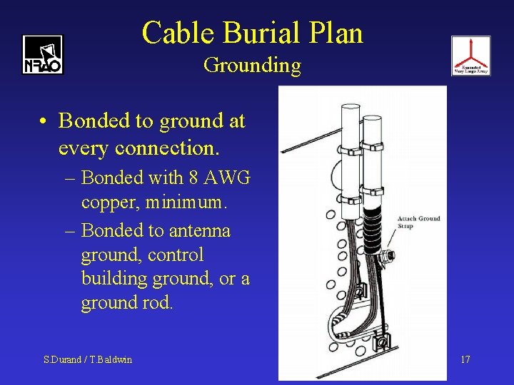 Cable Burial Plan Grounding • Bonded to ground at every connection. – Bonded with