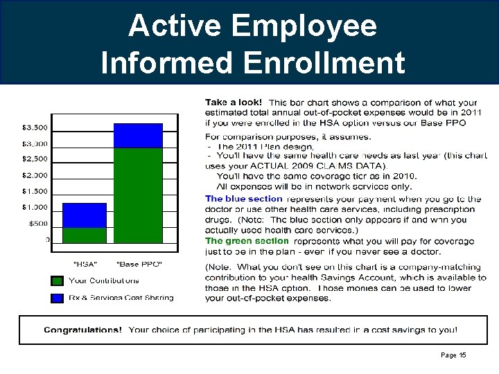 Active Employee Informed Enrollment 15 Page 15 