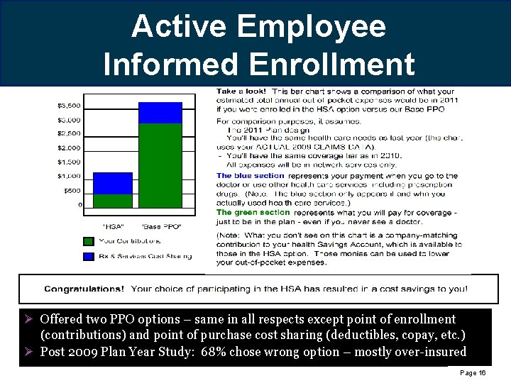 Active Employee Informed Enrollment Ø Offered two PPO options – same in all respects