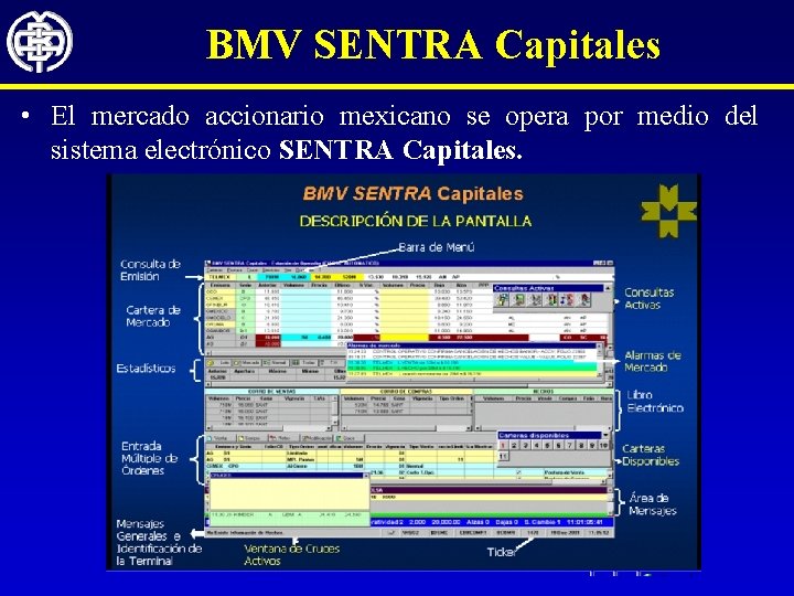 BMV SENTRA Capitales • El mercado accionario mexicano se opera por medio del sistema