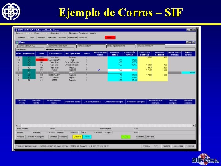 Ejemplo de Corros – SIF 