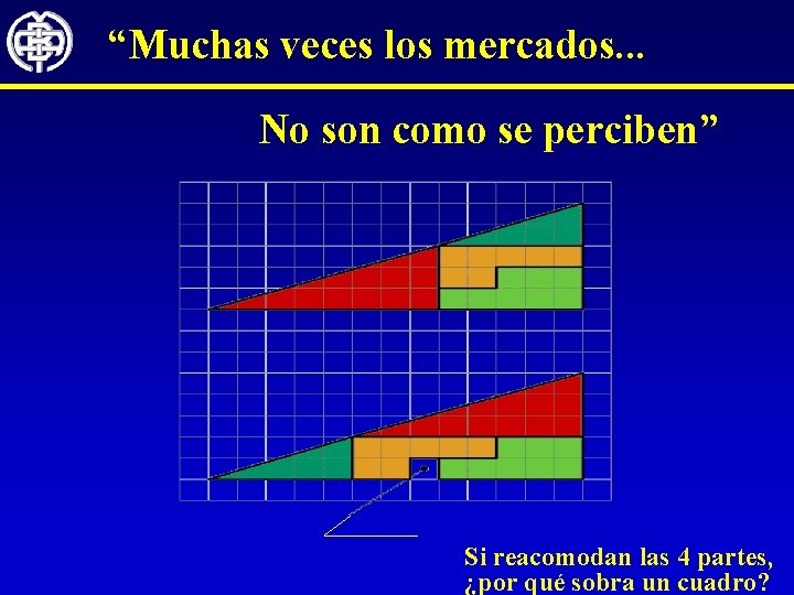 “Muchas veces los mercados. . . No son como se perciben” Si reacomodan las