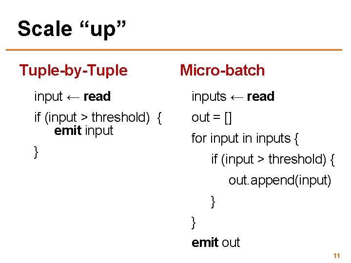 Scale “up” Tuple-by-Tuple Micro-batch input ← read inputs ← read if (input > threshold)
