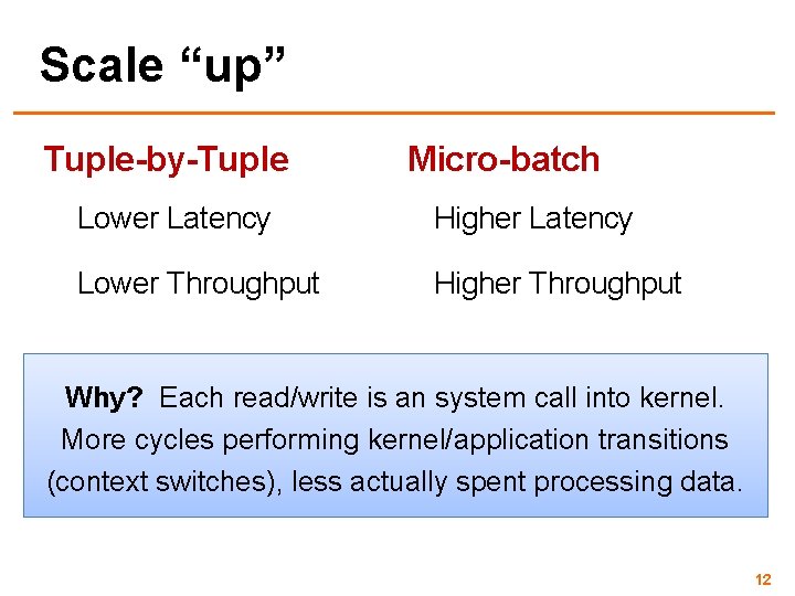 Scale “up” Tuple-by-Tuple Micro-batch Lower Latency Higher Latency Lower Throughput Higher Throughput Why? Each