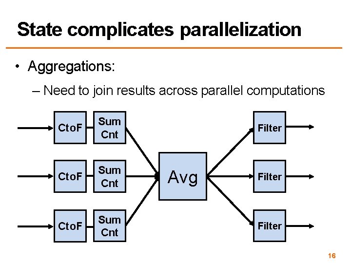 State complicates parallelization • Aggregations: – Need to join results across parallel computations Cto.
