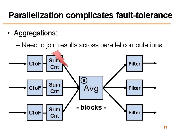 Parallelization complicates fault-tolerance • Aggregations: – Need to join results across parallel computations Cto.