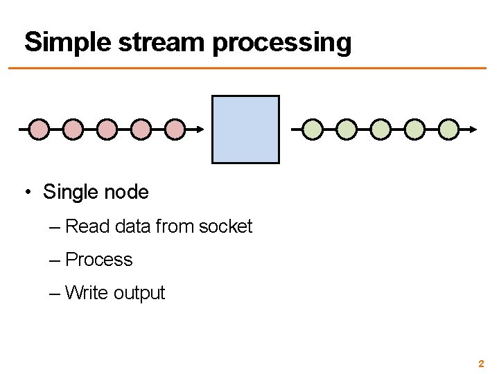Simple stream processing • Single node – Read data from socket – Process –