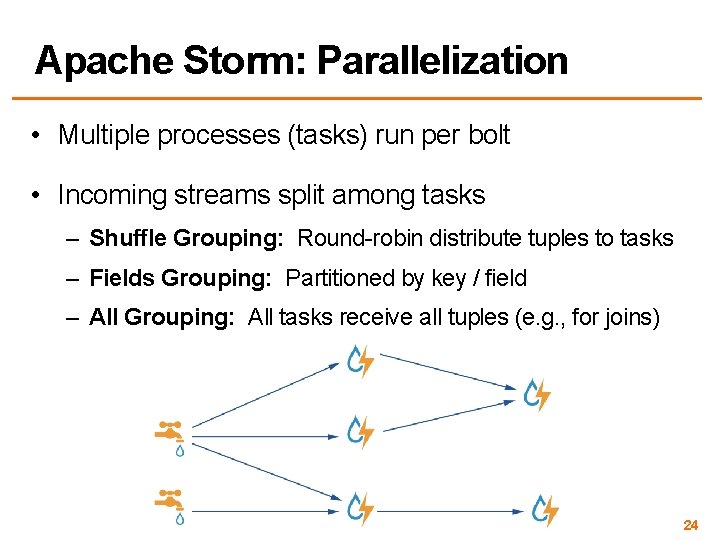 Apache Storm: Parallelization • Multiple processes (tasks) run per bolt • Incoming streams split