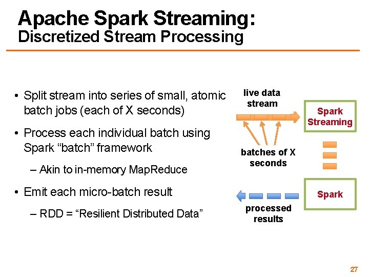 Apache Spark Streaming: Discretized Stream Processing • Split stream into series of small, atomic