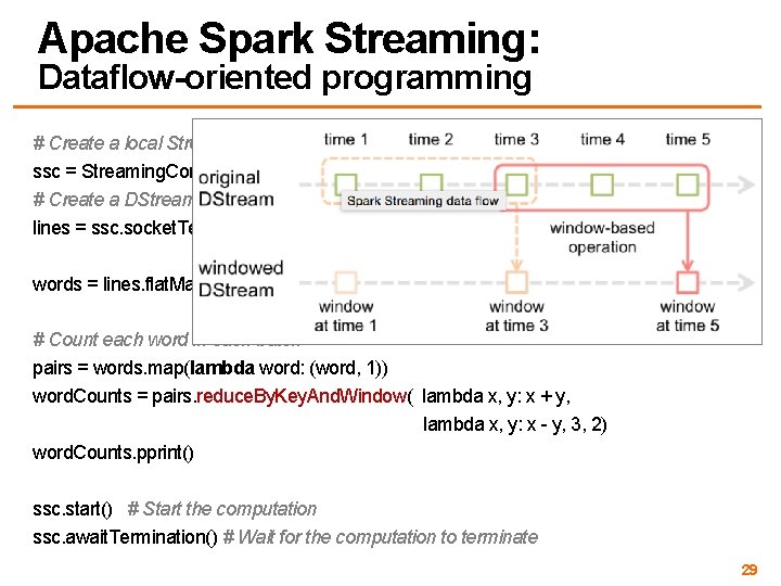 Apache Spark Streaming: Dataflow-oriented programming # Create a local Streaming. Context with batch interval