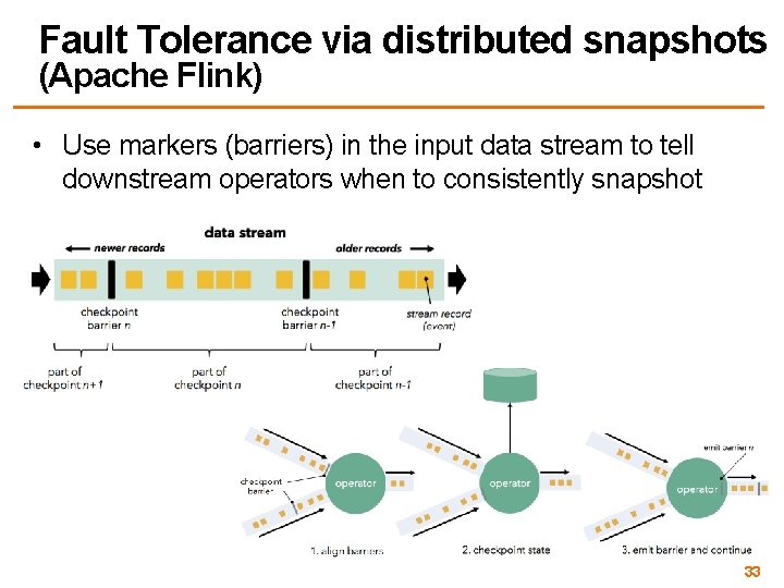 Fault Tolerance via distributed snapshots (Apache Flink) • Use markers (barriers) in the input
