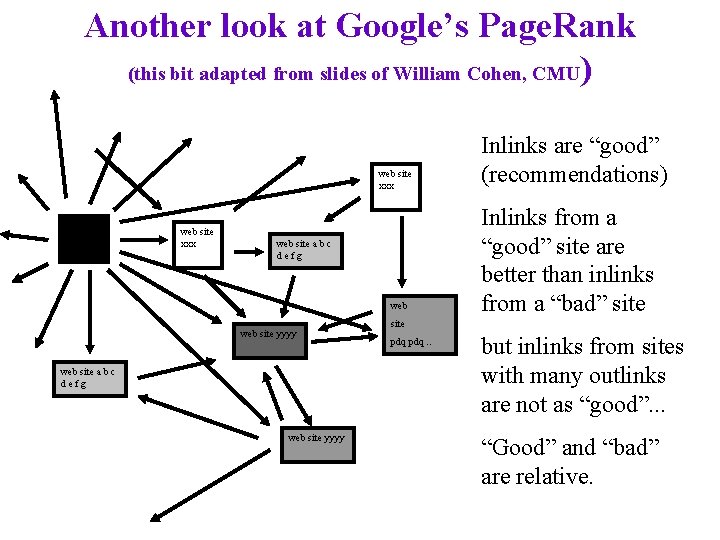 Another look at Google’s Page. Rank (this bit adapted from slides of William Cohen,