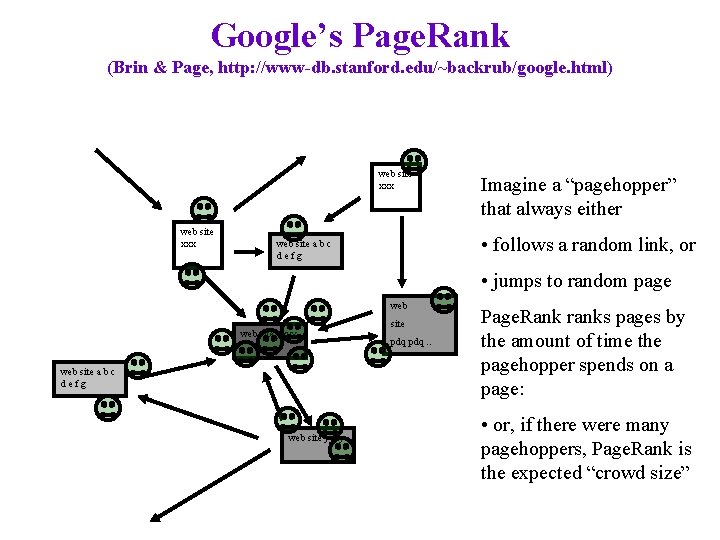 Google’s Page. Rank (Brin & Page, http: //www-db. stanford. edu/~backrub/google. html) web site xxx