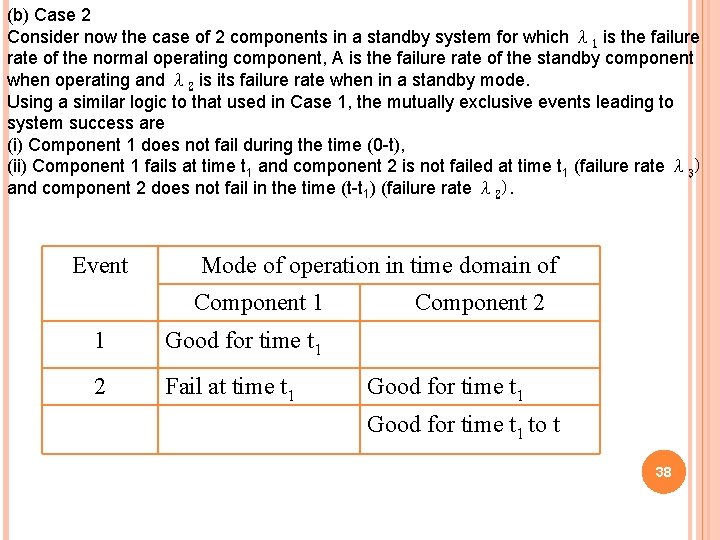 (b) Case 2 Consider now the case of 2 components in a standby system