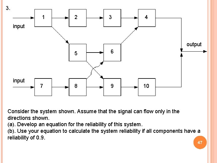 3. 1 2 3 4 input output input 7 5 6 8 9 10