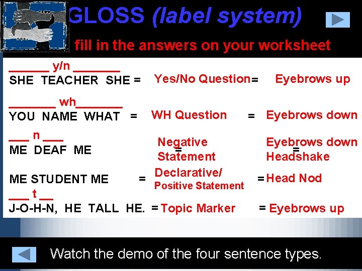 GLOSS (label system) fill in the answers on your worksheet ______ y/n _______ SHE