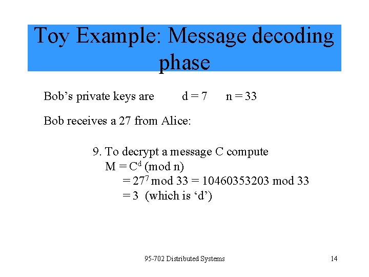 Toy Example: Message decoding phase Bob’s private keys are d=7 n = 33 Bob