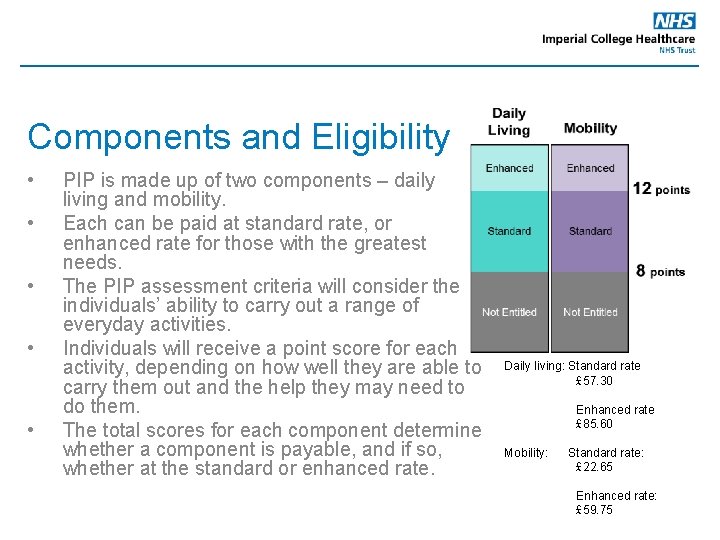 Components and Eligibility • • • PIP is made up of two components –